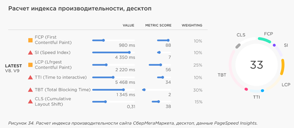  - рис.14