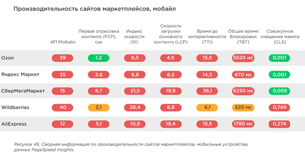  - рис.26