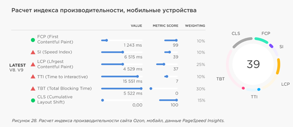  - рис.8