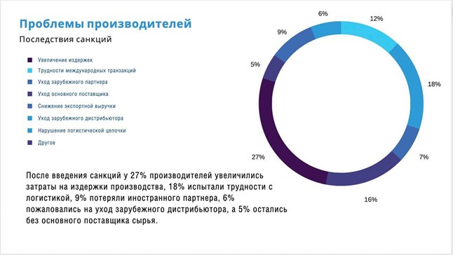 - рис.1 - рис.1