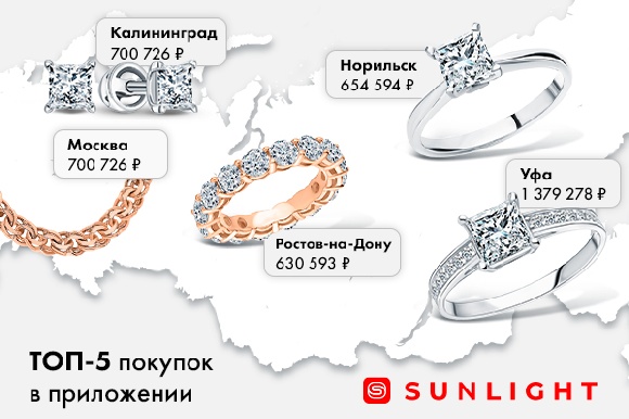 Топ-5 самых дорогих покупок в приложении SUNLIGHT Топ-5 самых дорогих покупок в приложении SUNLIGHT