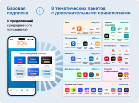 Сервис «Пакет» теперь доступен по подписке «Огонь»