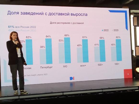 Онлайн-рынок продолжает рост, а средний чек уменьшился