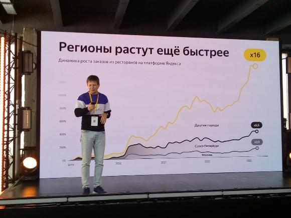 Рынок доставки в регионах с 2019 года вырос в 16 раз Рынок доставки в регионах с 2019 года вырос в 16 раз