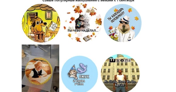 Россияне стали чаще заказывать бенто-торты с мемами Россияне стали чаще заказывать бенто-торты с мемами