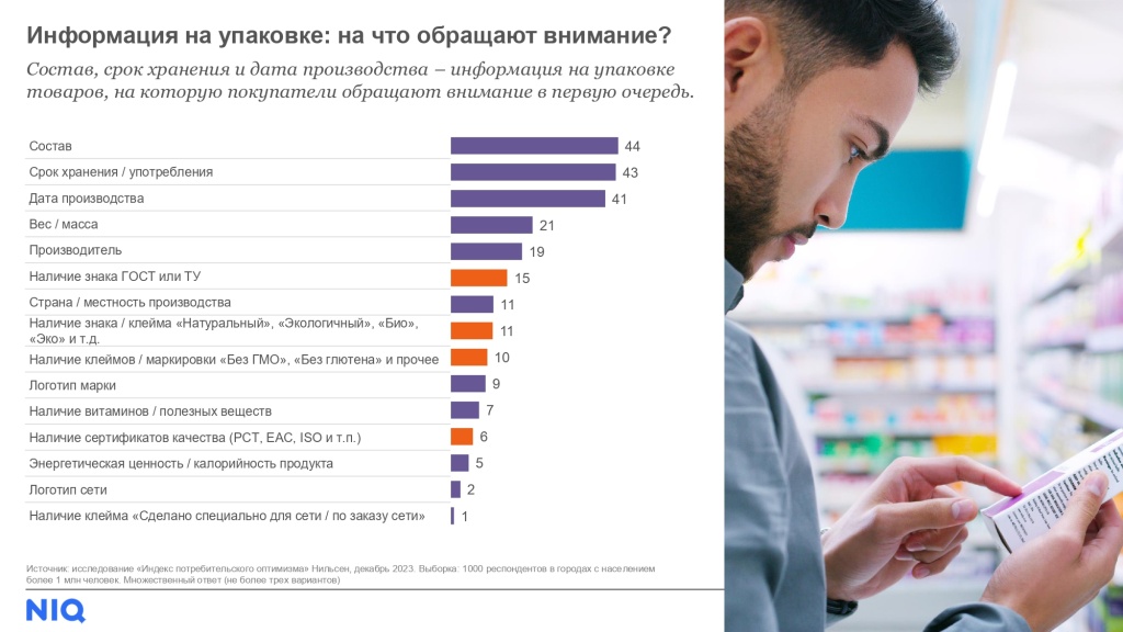 На что покупатели обращают внимание на упаковке (002).jpg