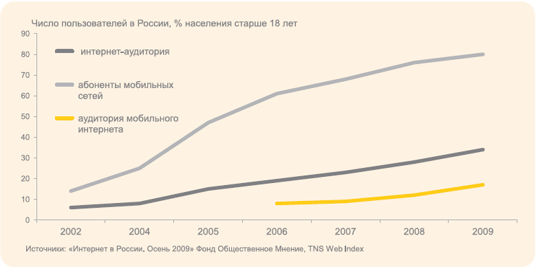  - рис.2