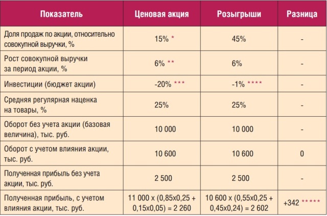 - рис.11 - рис.11