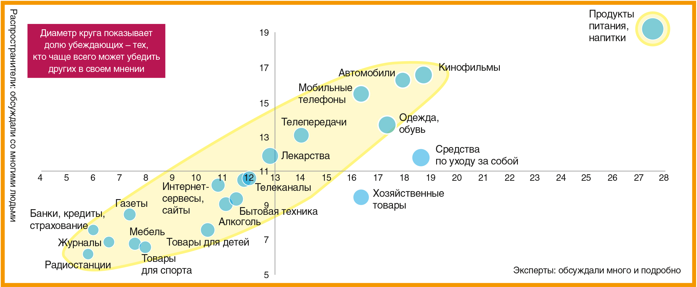  - рис.4