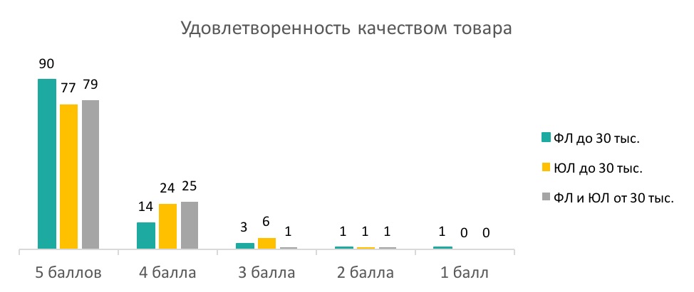  - рис.11