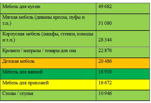  - рис.4
