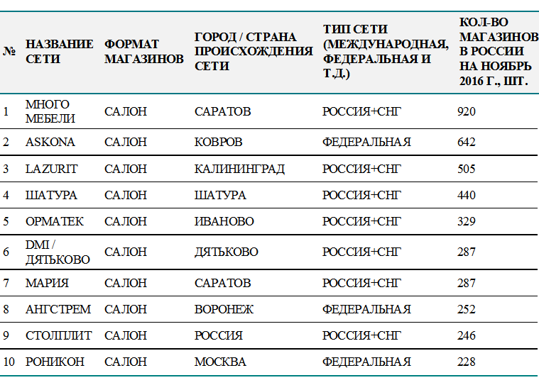  - рис.5