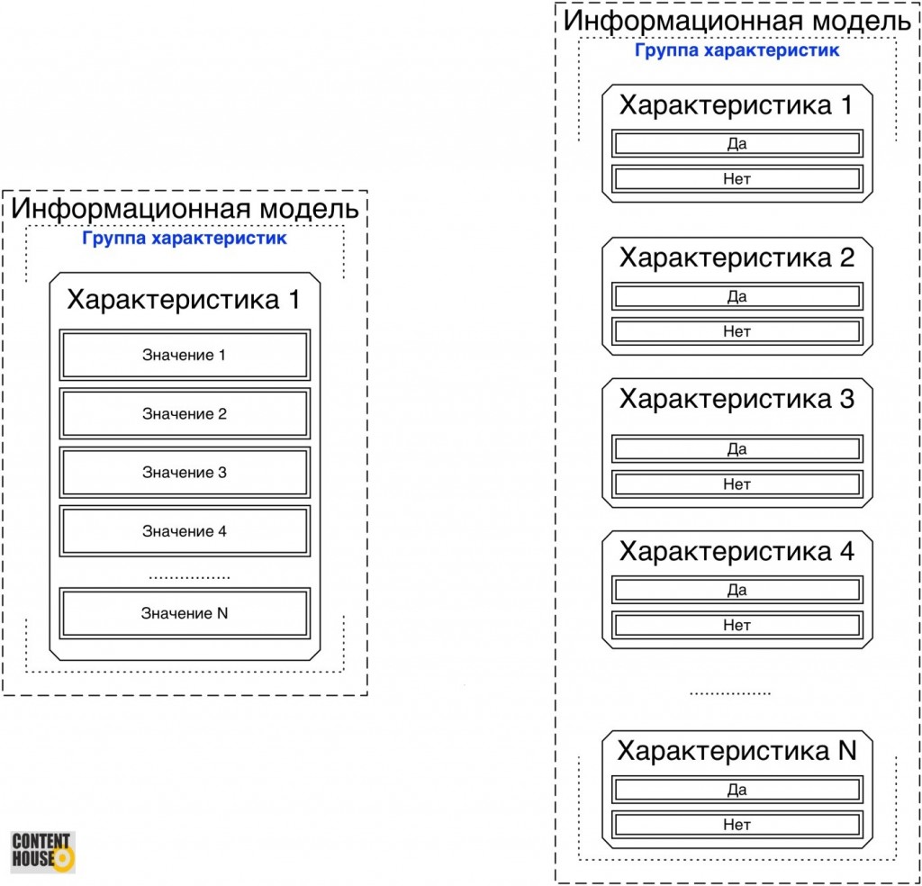 - рис.2 - рис.2