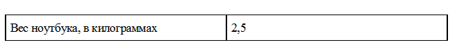 - рис.3 - рис.3