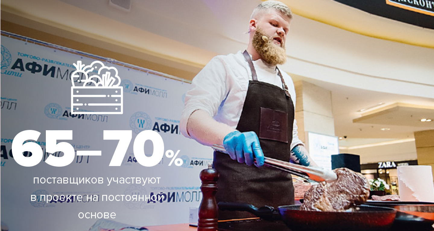  - рис.4