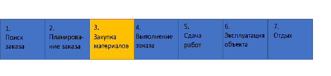  - рис.2