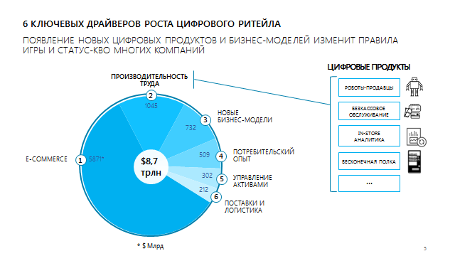  - рис.5