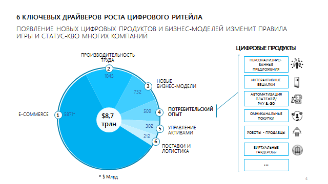  - рис.6