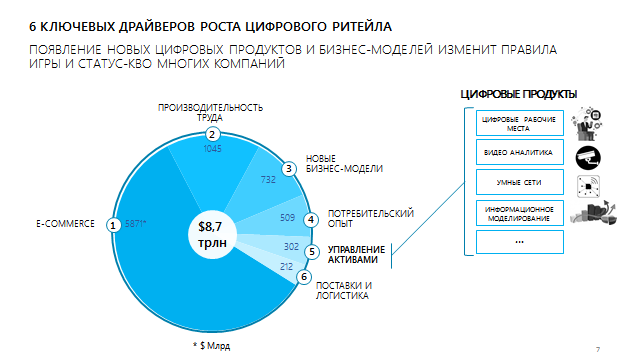  - рис.8