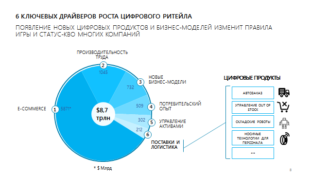  - рис.9