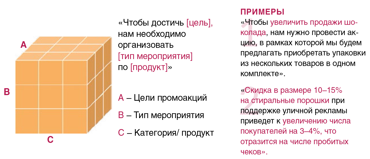  - рис.3