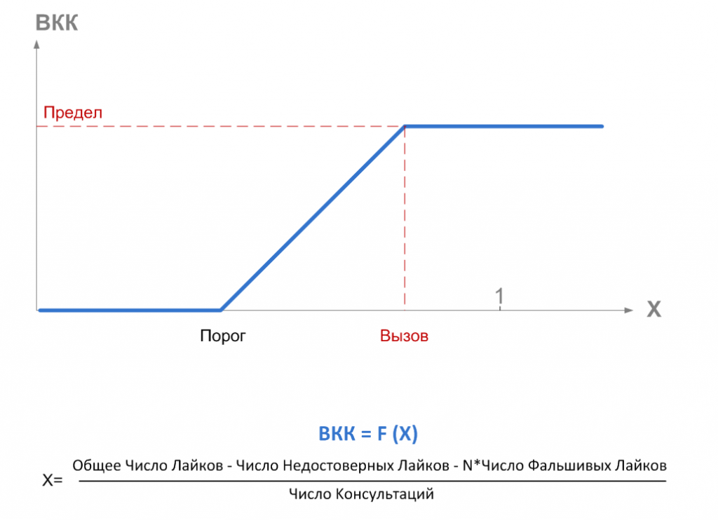  - рис.5