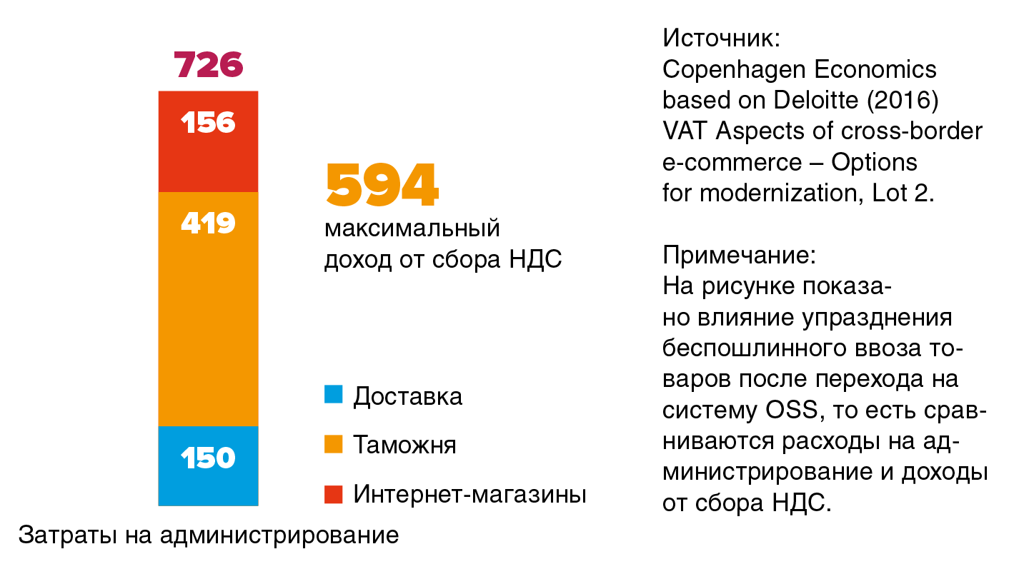  - рис.5