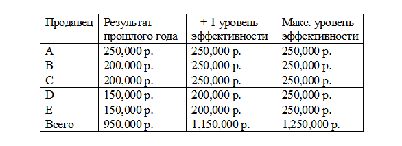 - рис.2 - рис.2