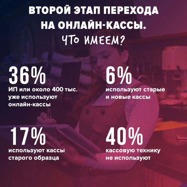  - рис.2