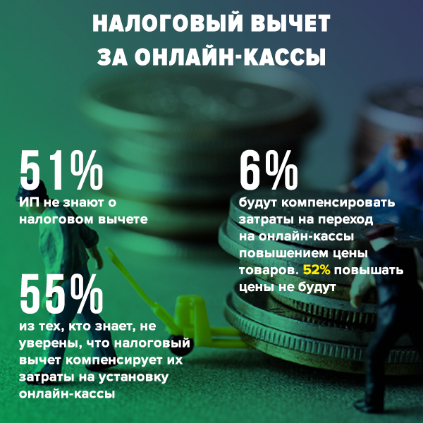  - рис.3