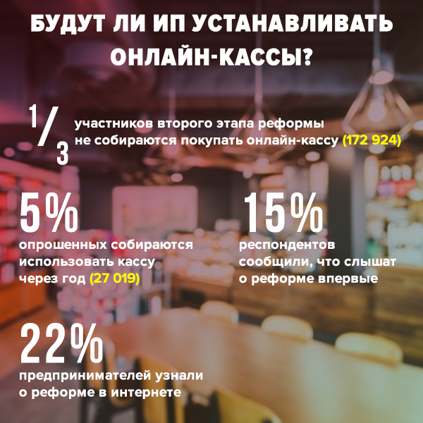 - рис.4 - рис.4