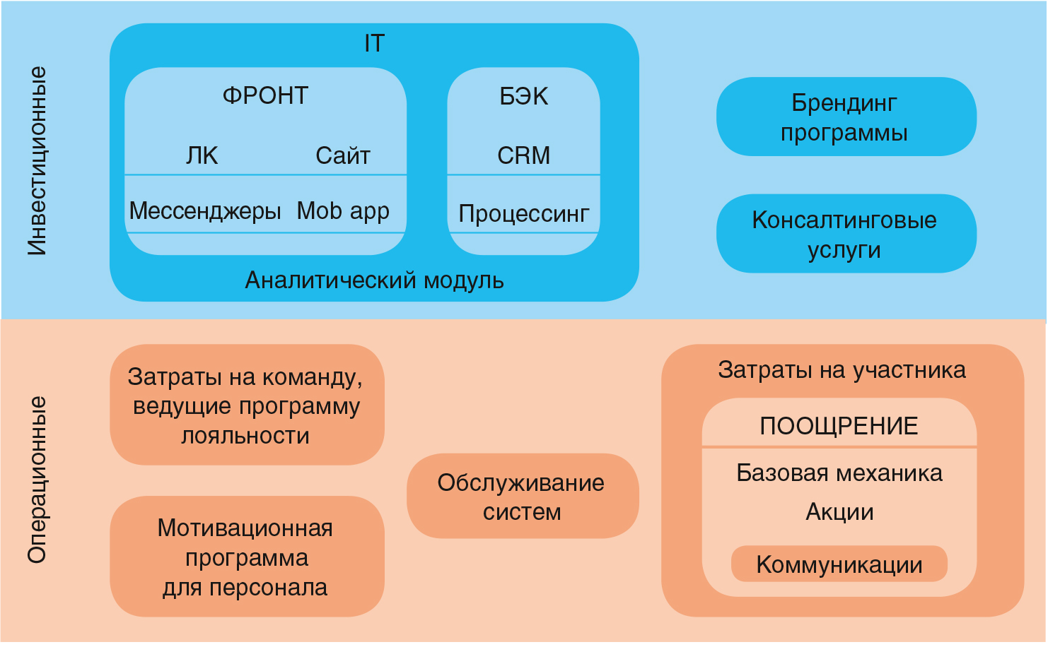  - рис.5