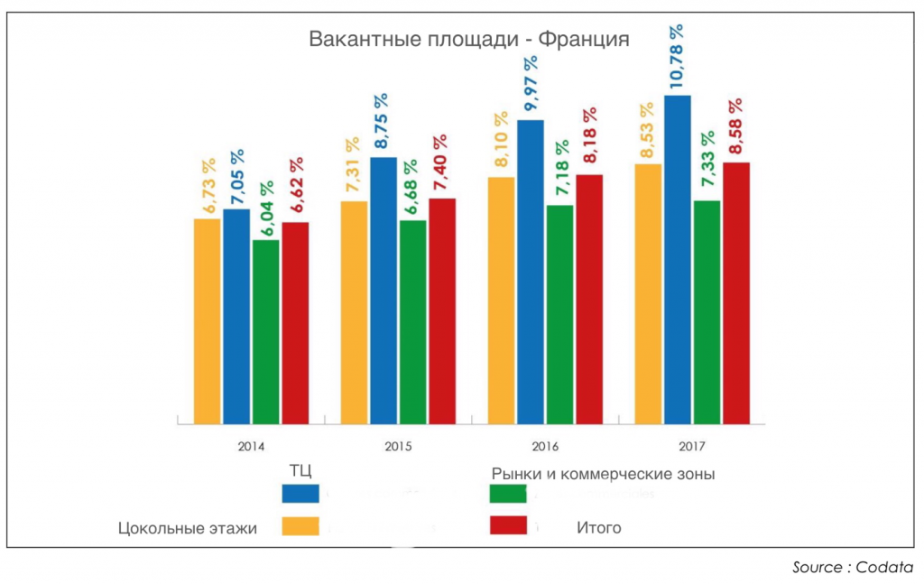  - рис.3