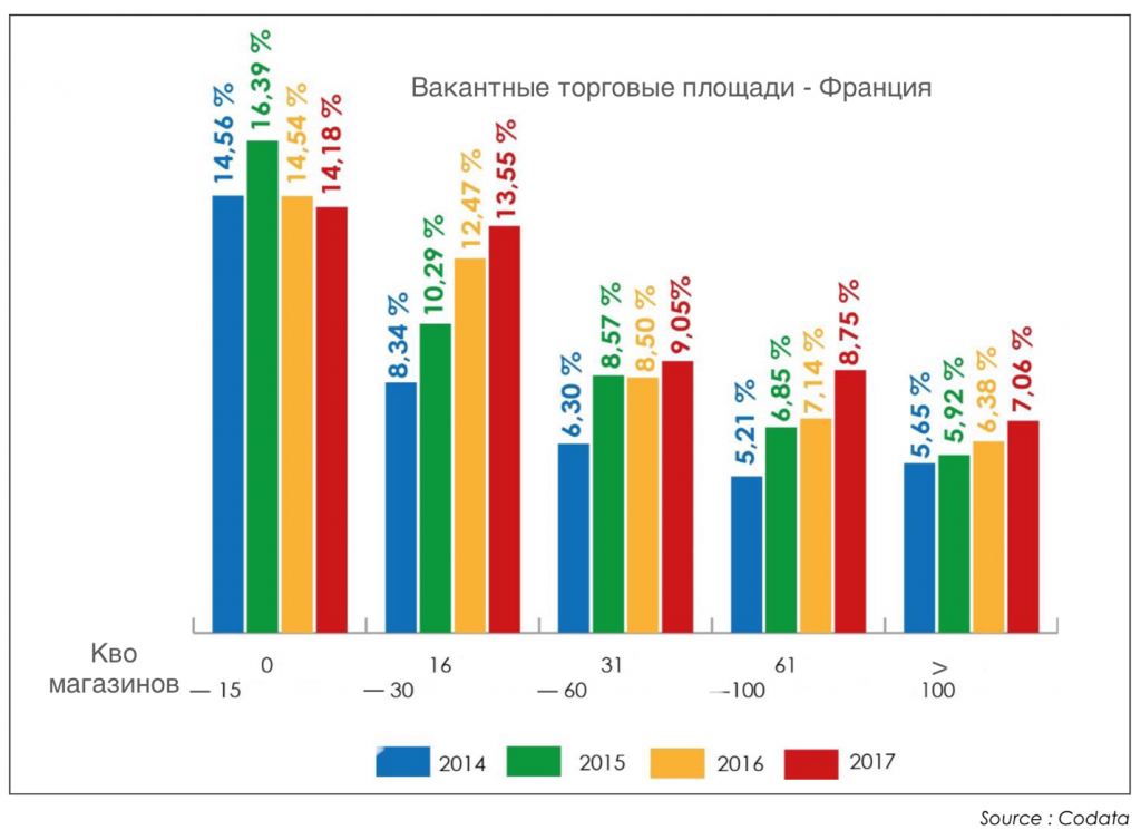  - рис.4