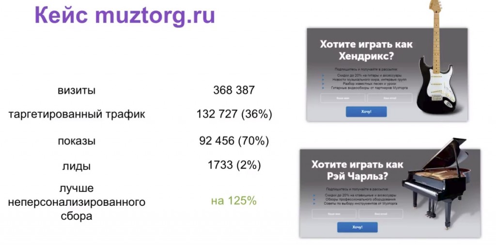 - рис.4 - рис.4