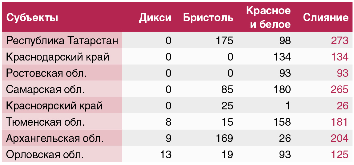 - рис.2 - рис.2