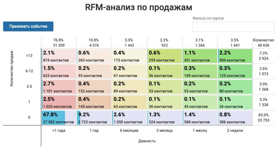  - рис.2