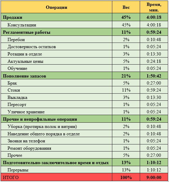  - рис.2