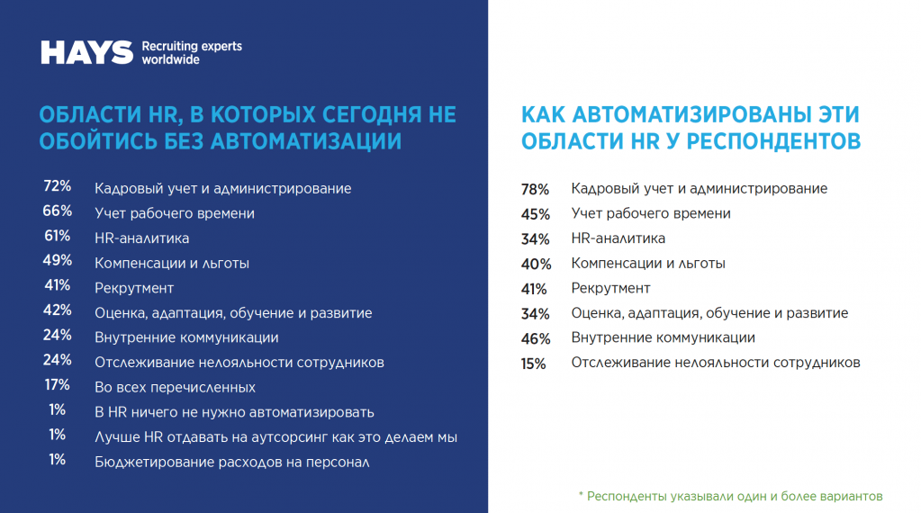 - рис.2 - рис.2
