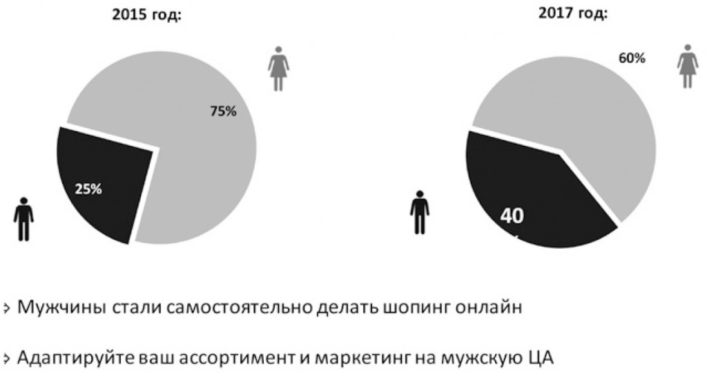  - рис.11