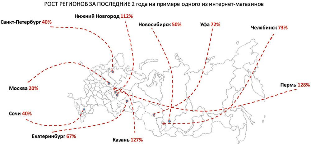  - рис.9