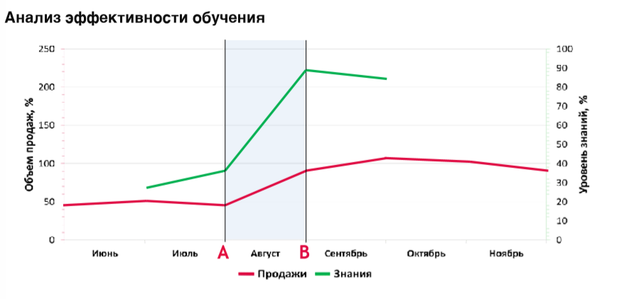  - рис.11