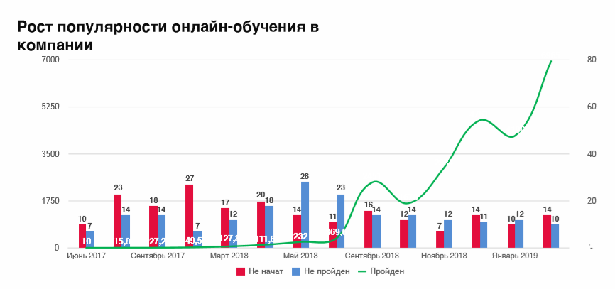 - рис.9 - рис.9