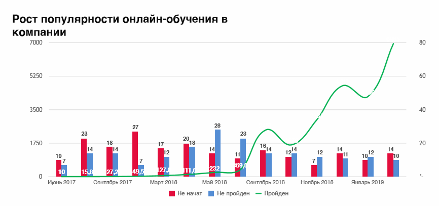  - рис.9