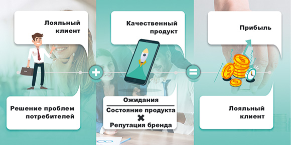 - рис.2 - рис.2