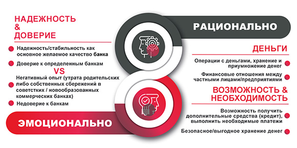 - рис.3 - рис.3