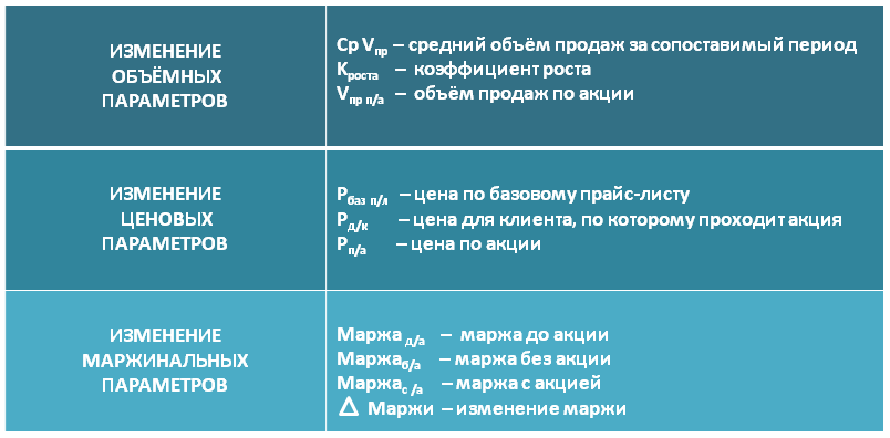  - рис.6