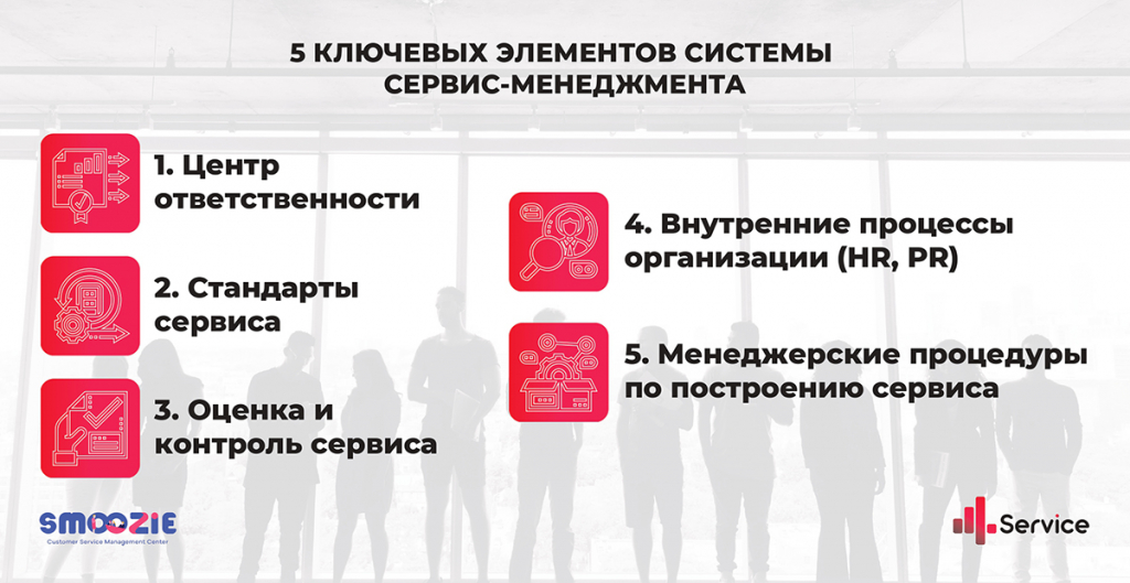 - рис.3 - рис.3