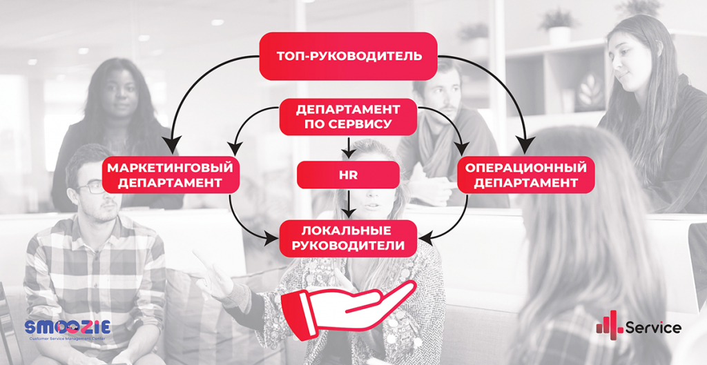 - рис.4 - рис.4