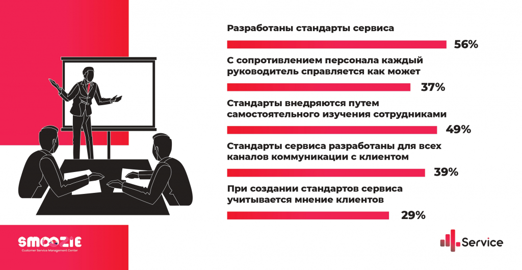 - рис.5 - рис.5